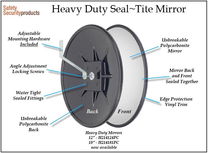 Large Convex Traffic Mirror - Pole Mounted - Kingfisher Direct Ltd