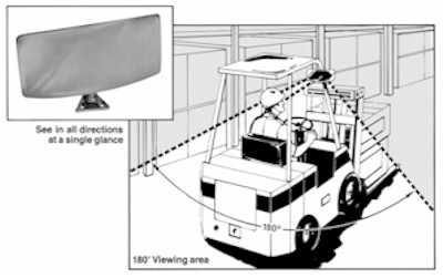 Forklift Mirror Example